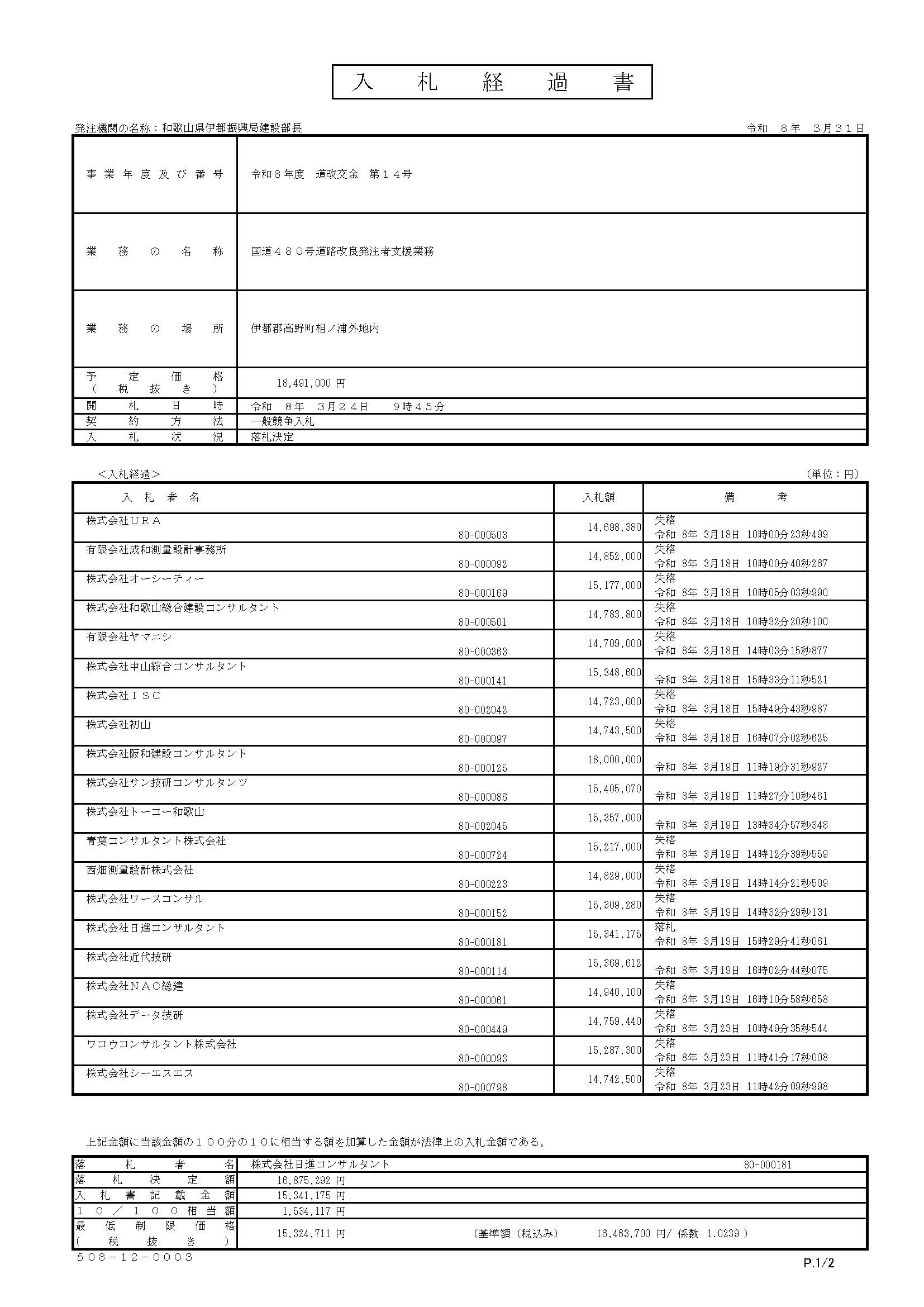 落札情報_画像