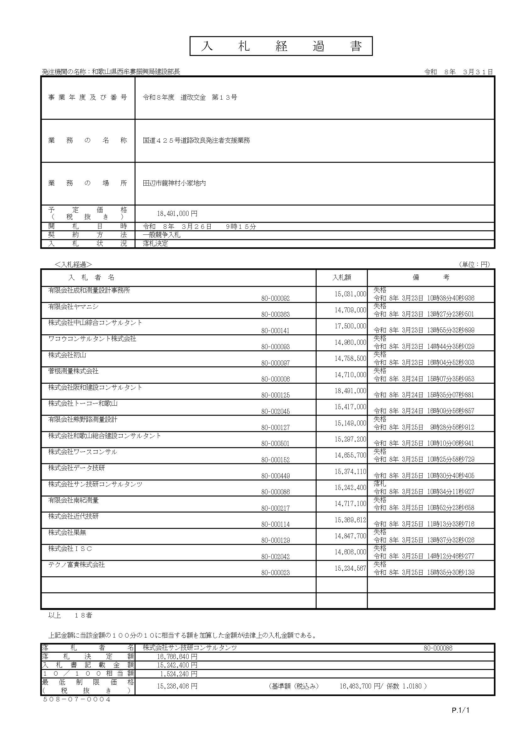 落札情報_画像