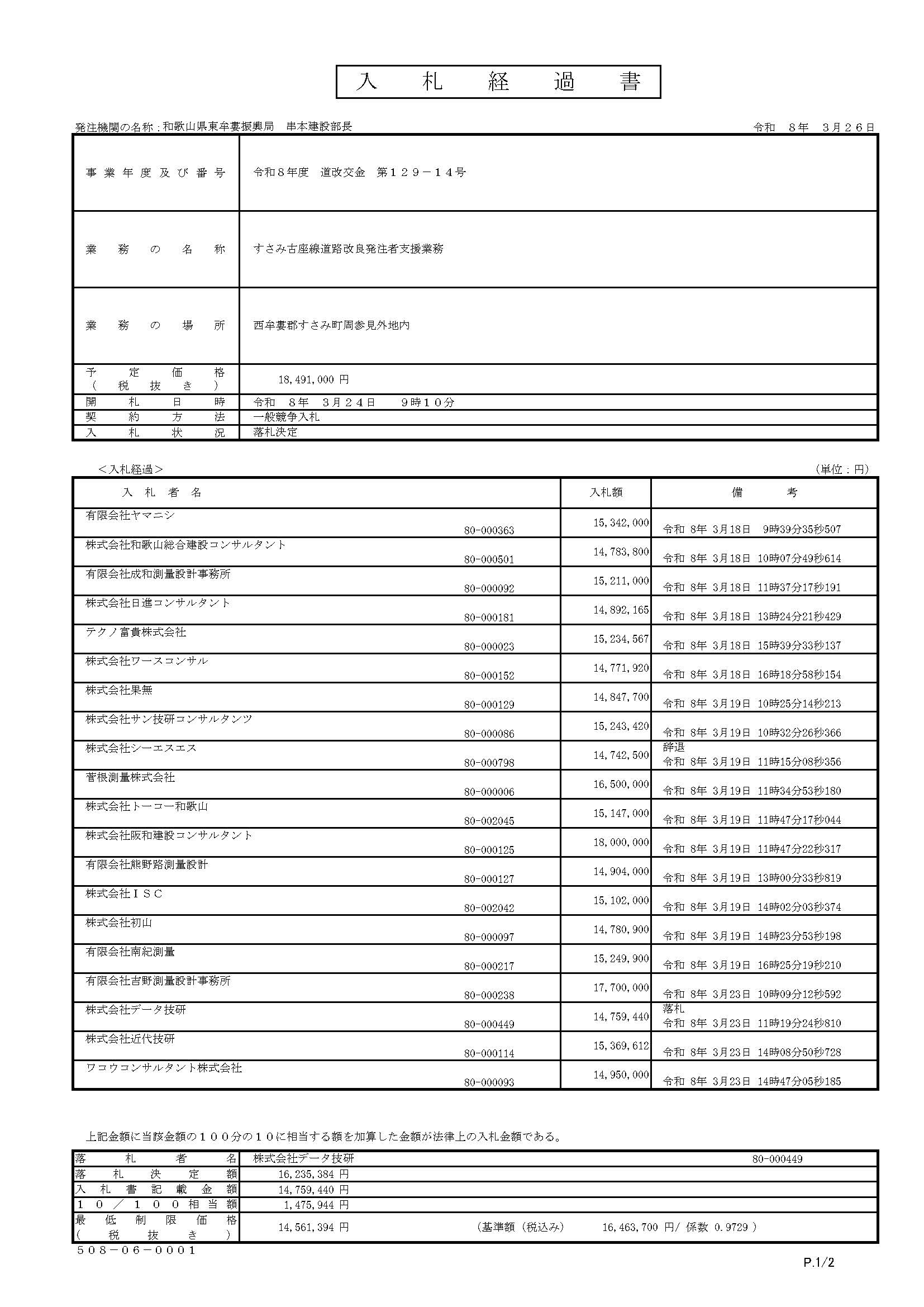 落札情報_画像
