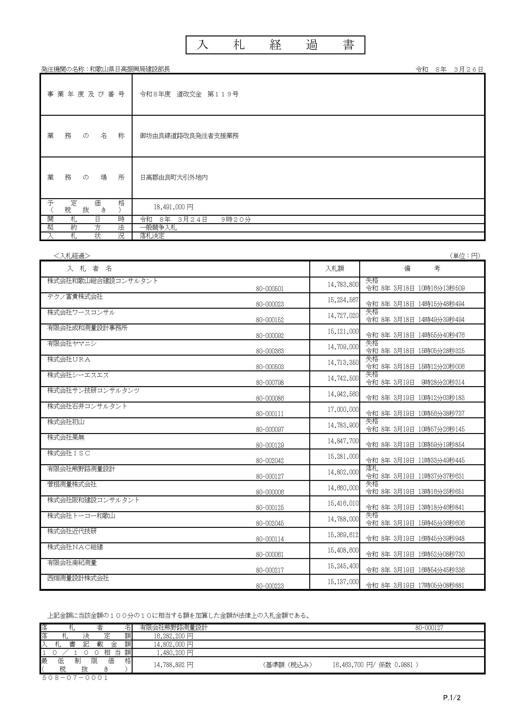 落札情報_画像