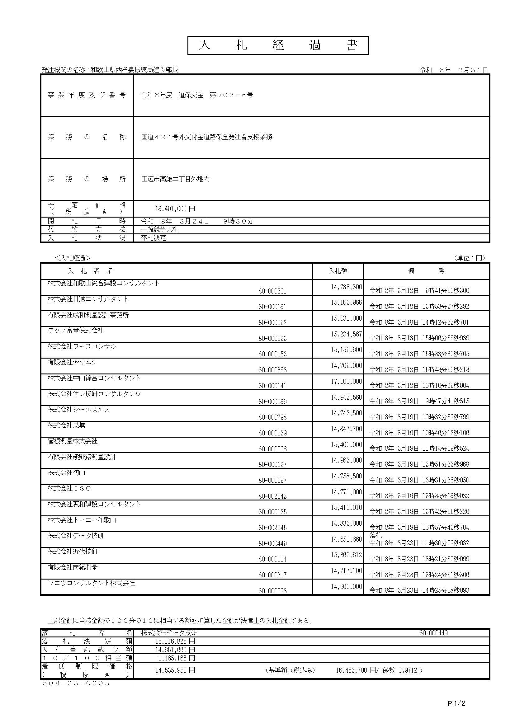 落札情報_画像