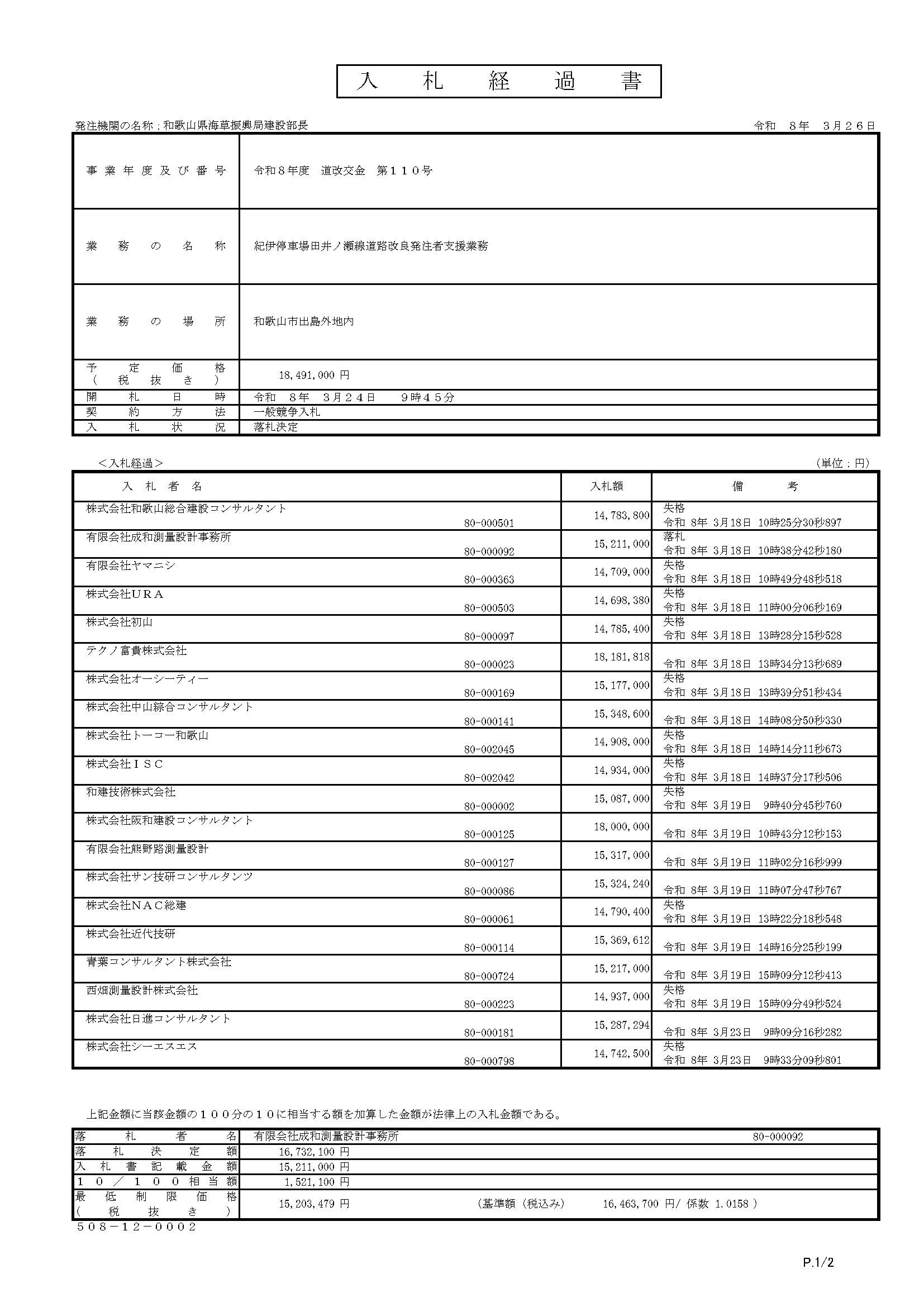 落札情報_画像
