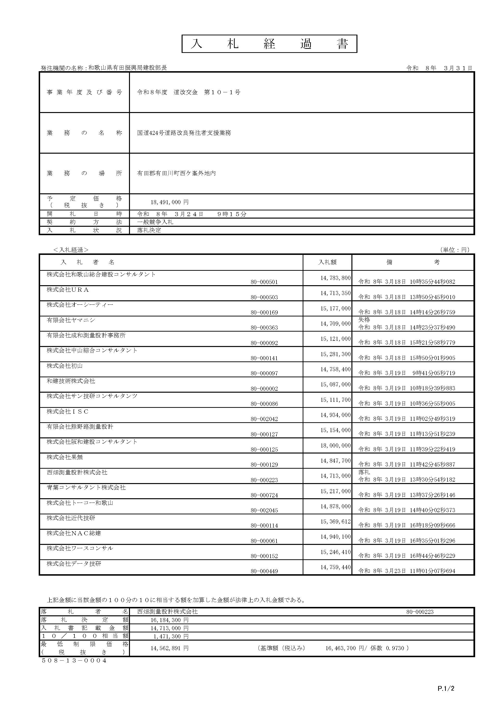 落札情報_画像