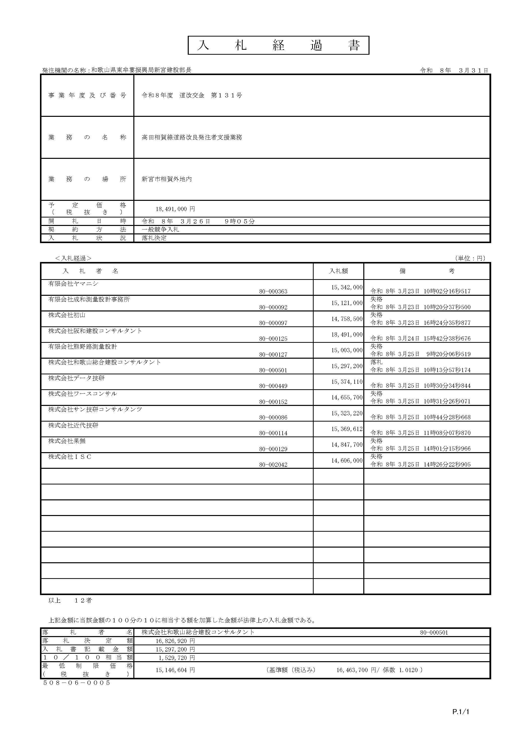 落札情報_画像