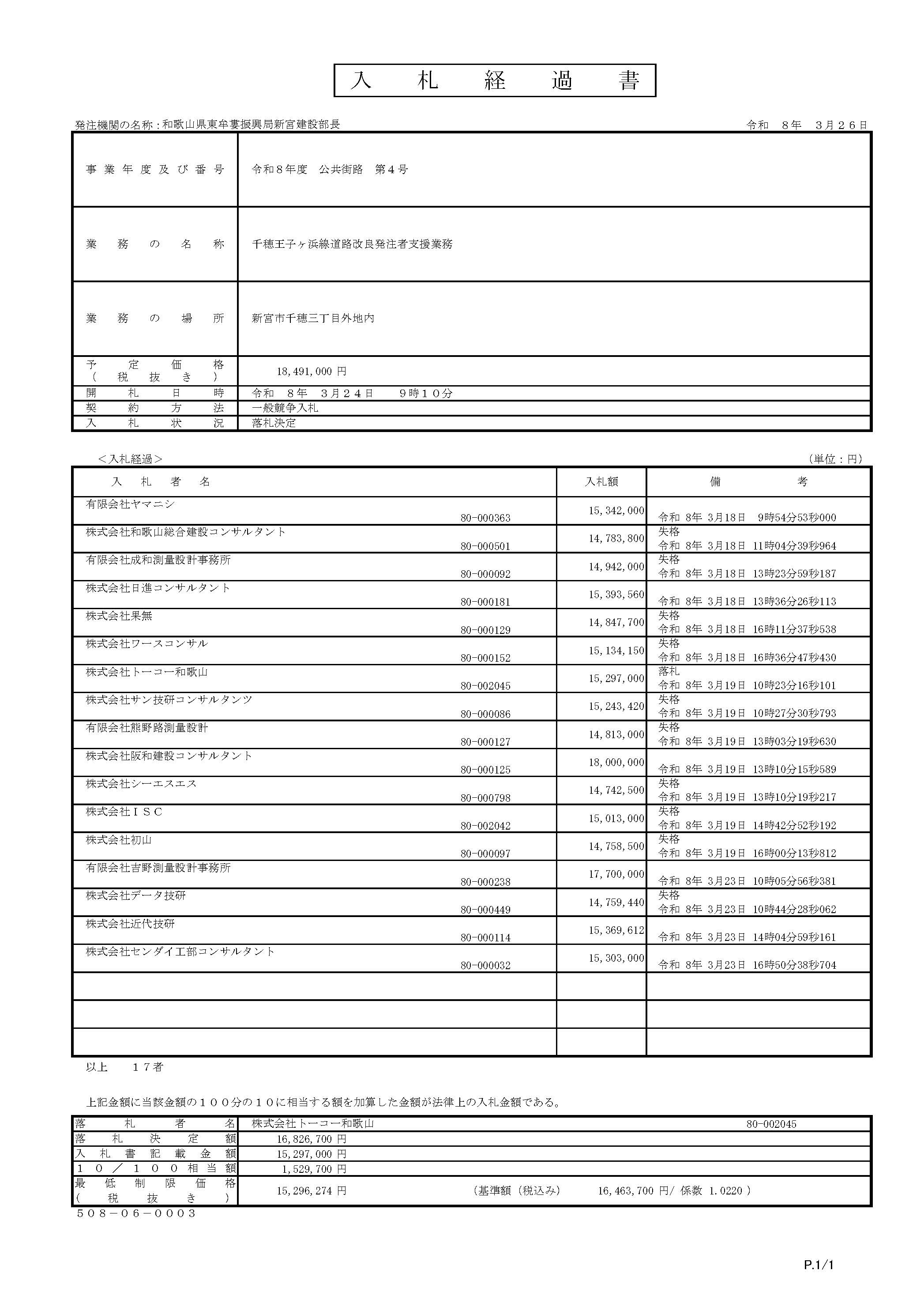 落札情報_画像