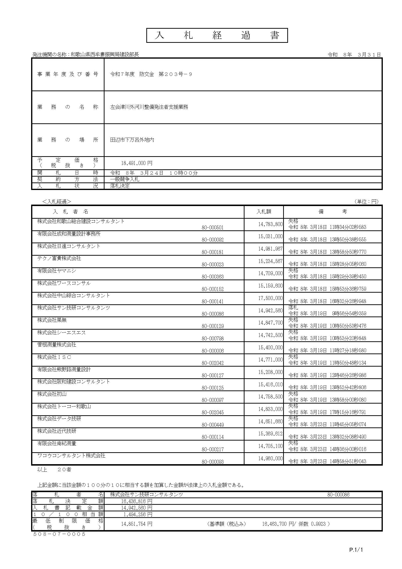 落札情報_画像