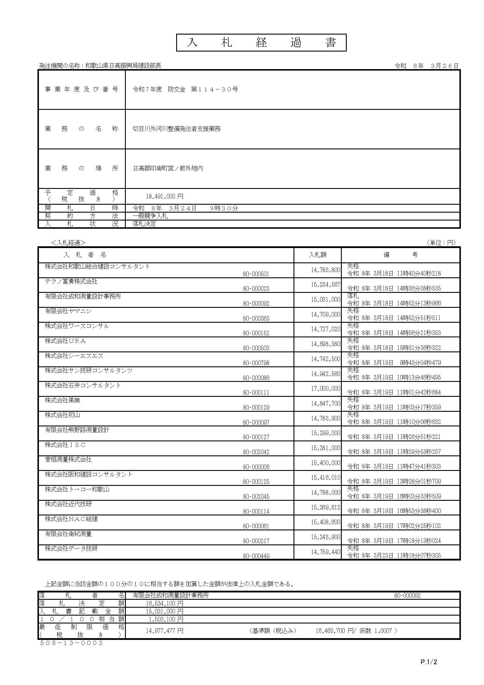 落札情報_画像