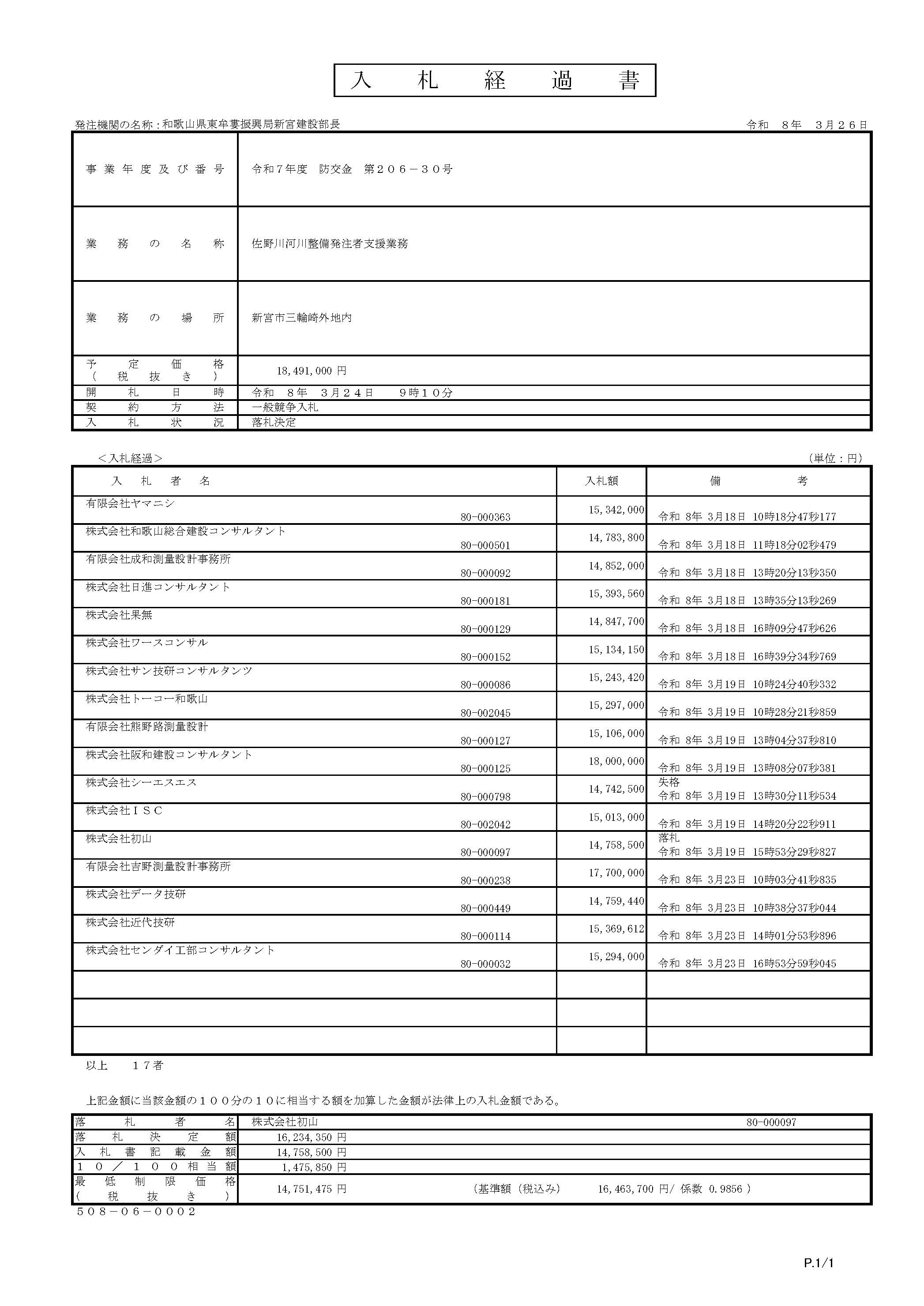 落札情報_画像