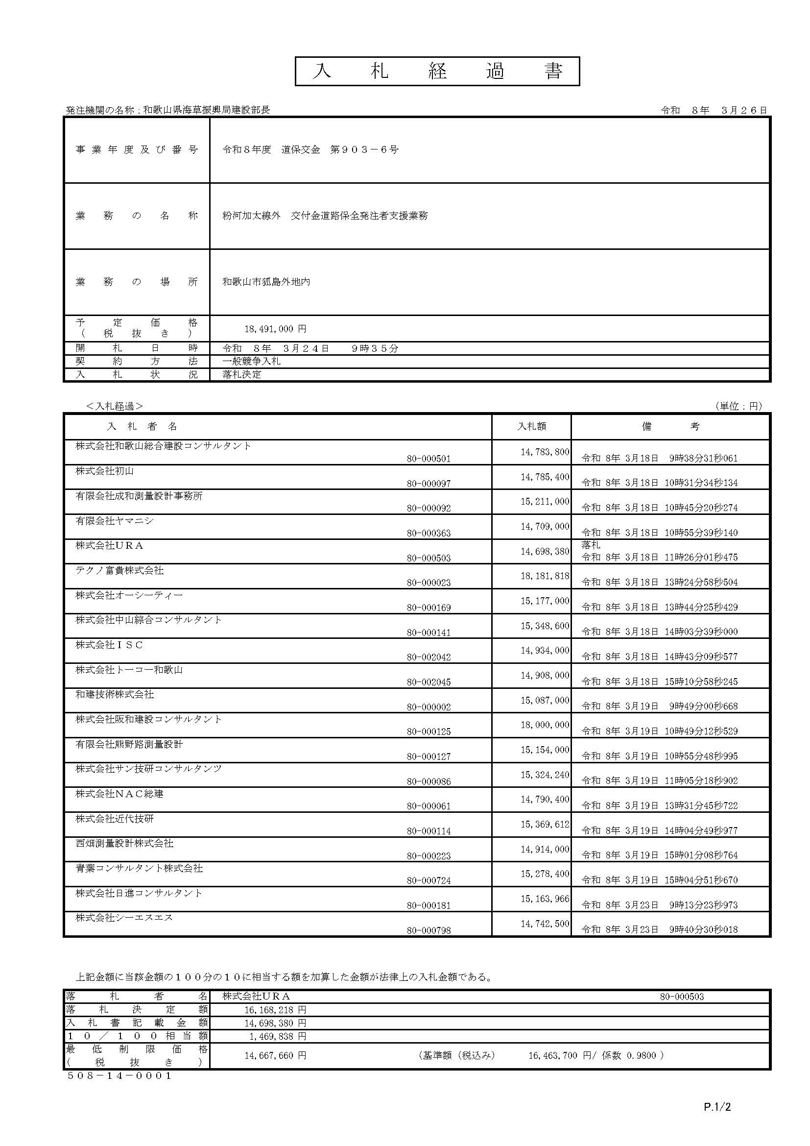 落札情報_画像
