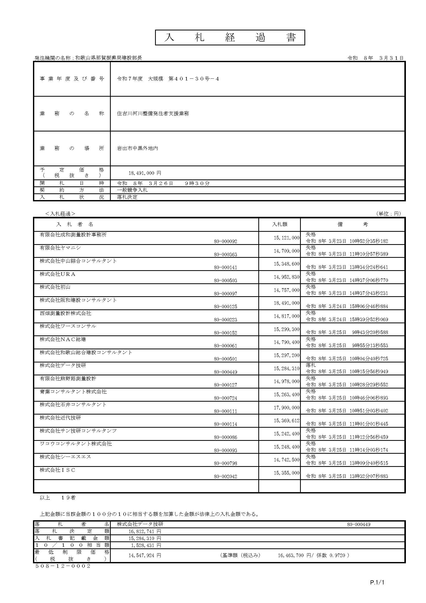 落札情報_画像
