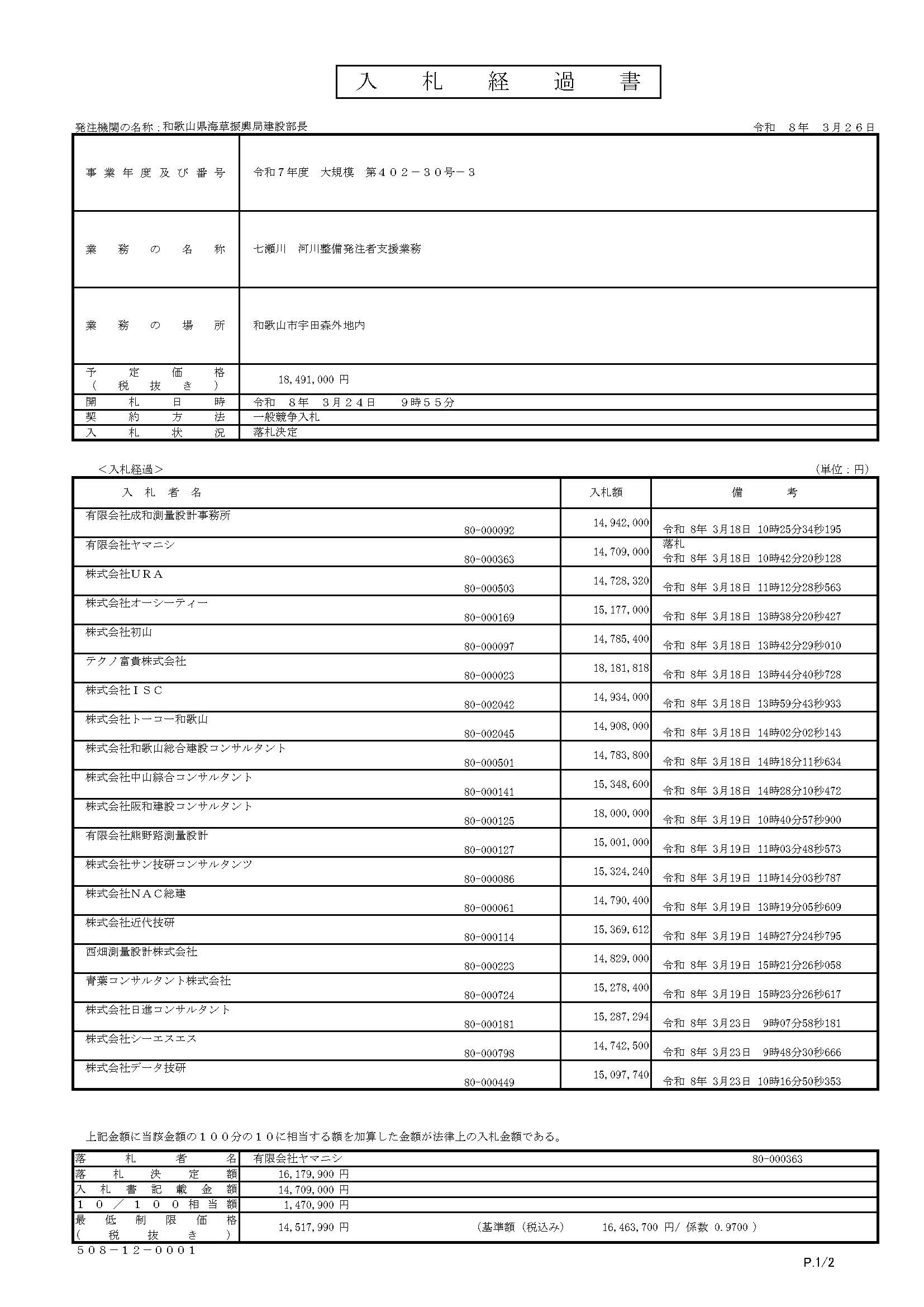 落札情報_画像