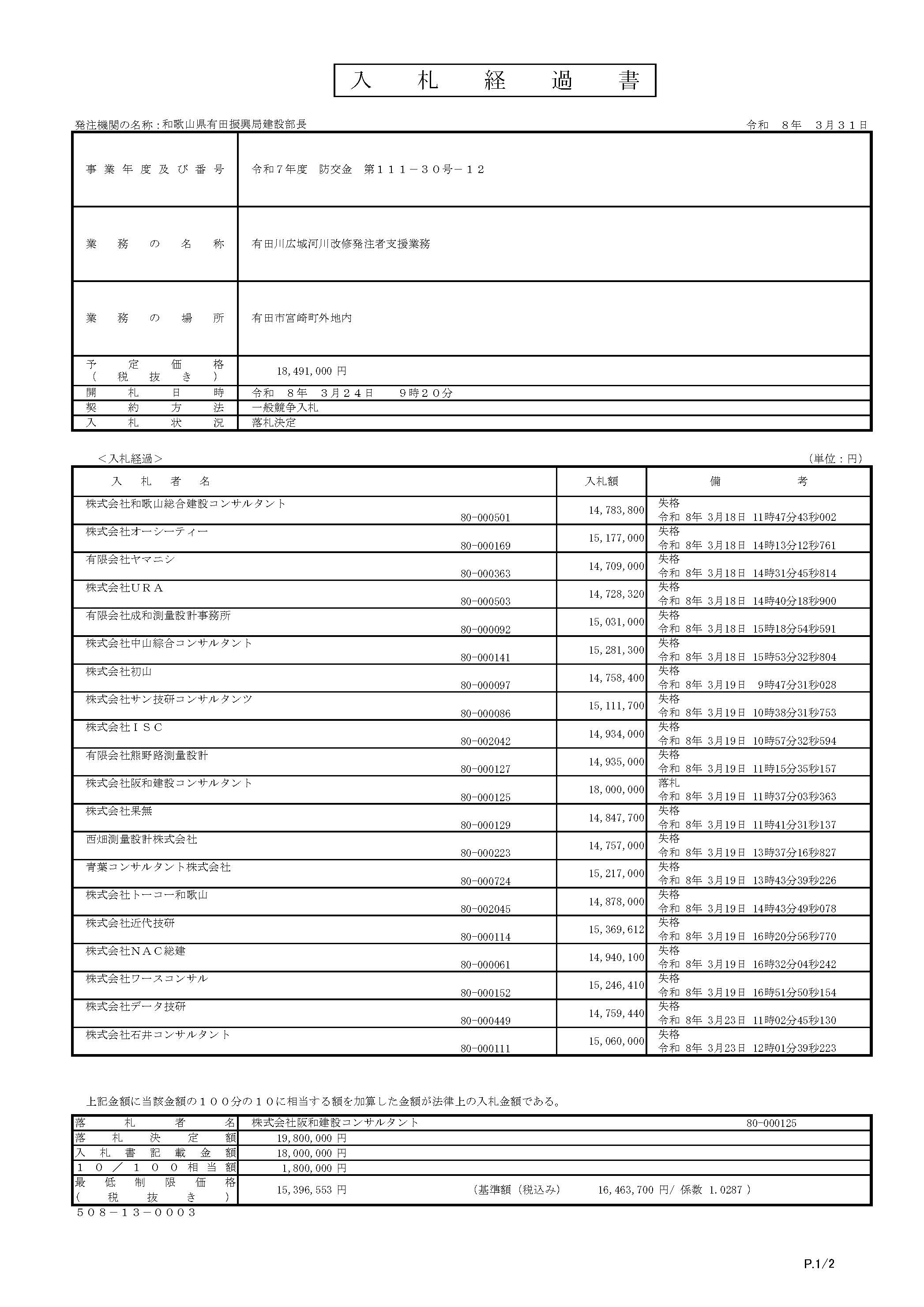 落札情報_画像