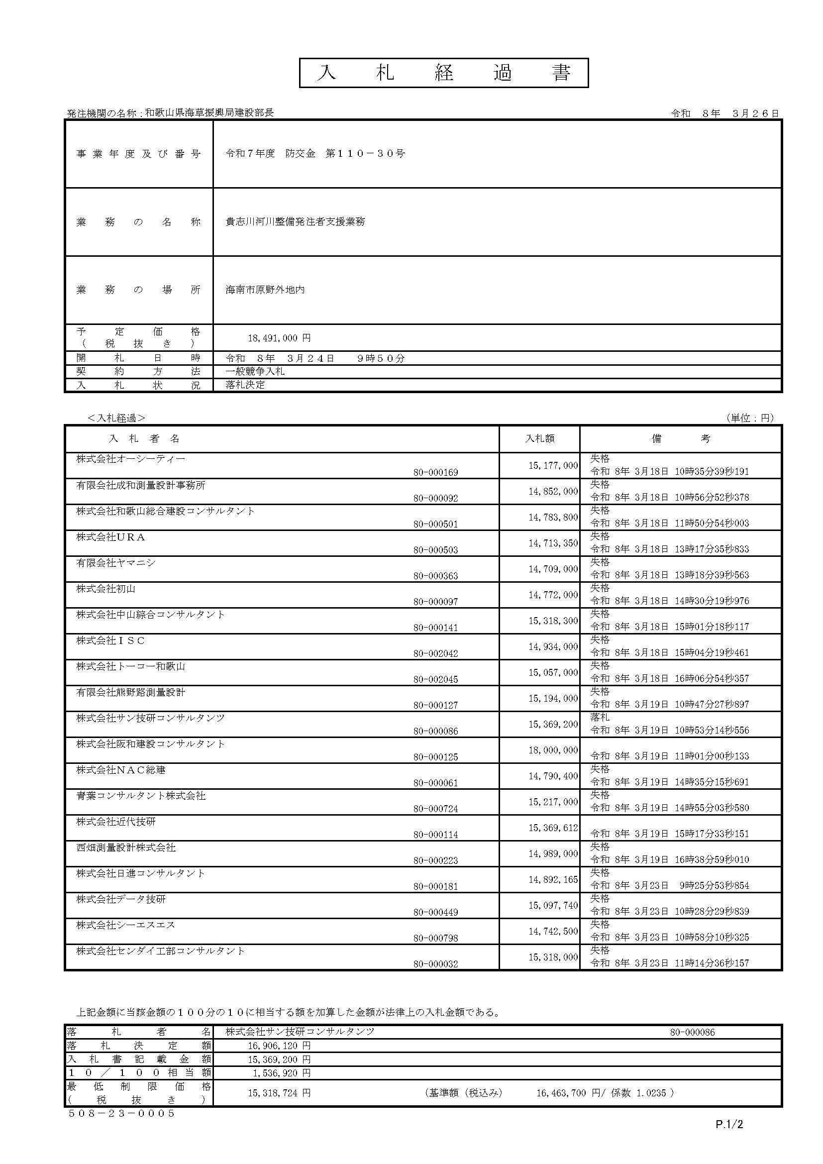 落札情報_画像