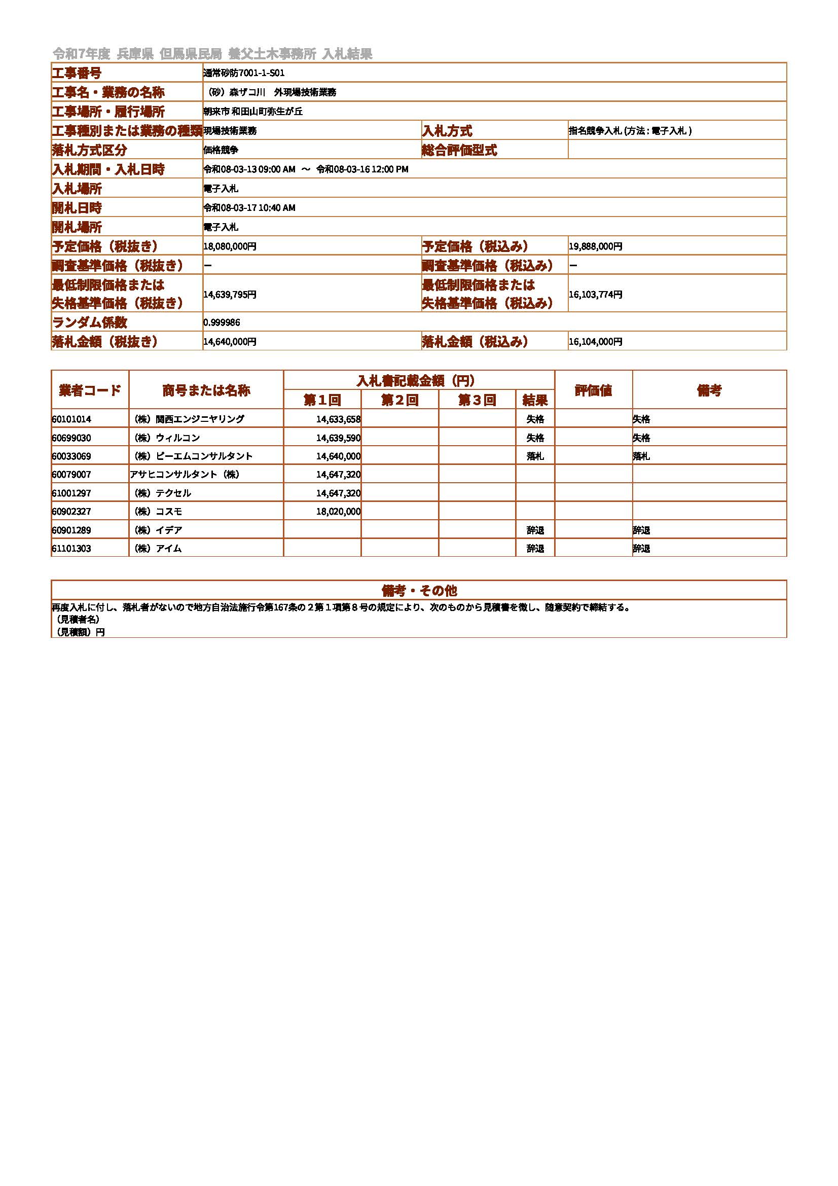 落札情報_画像
