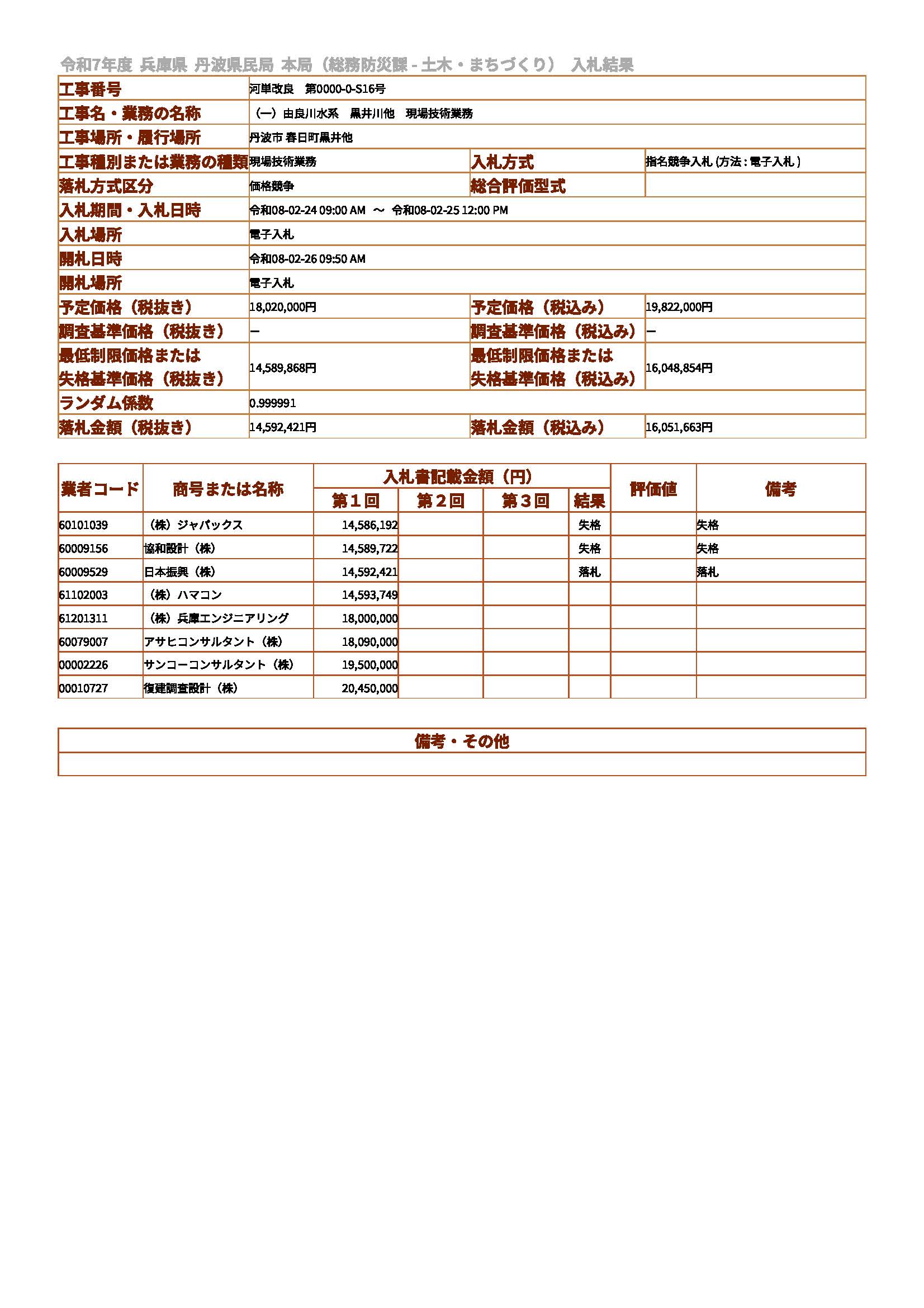 落札情報_画像