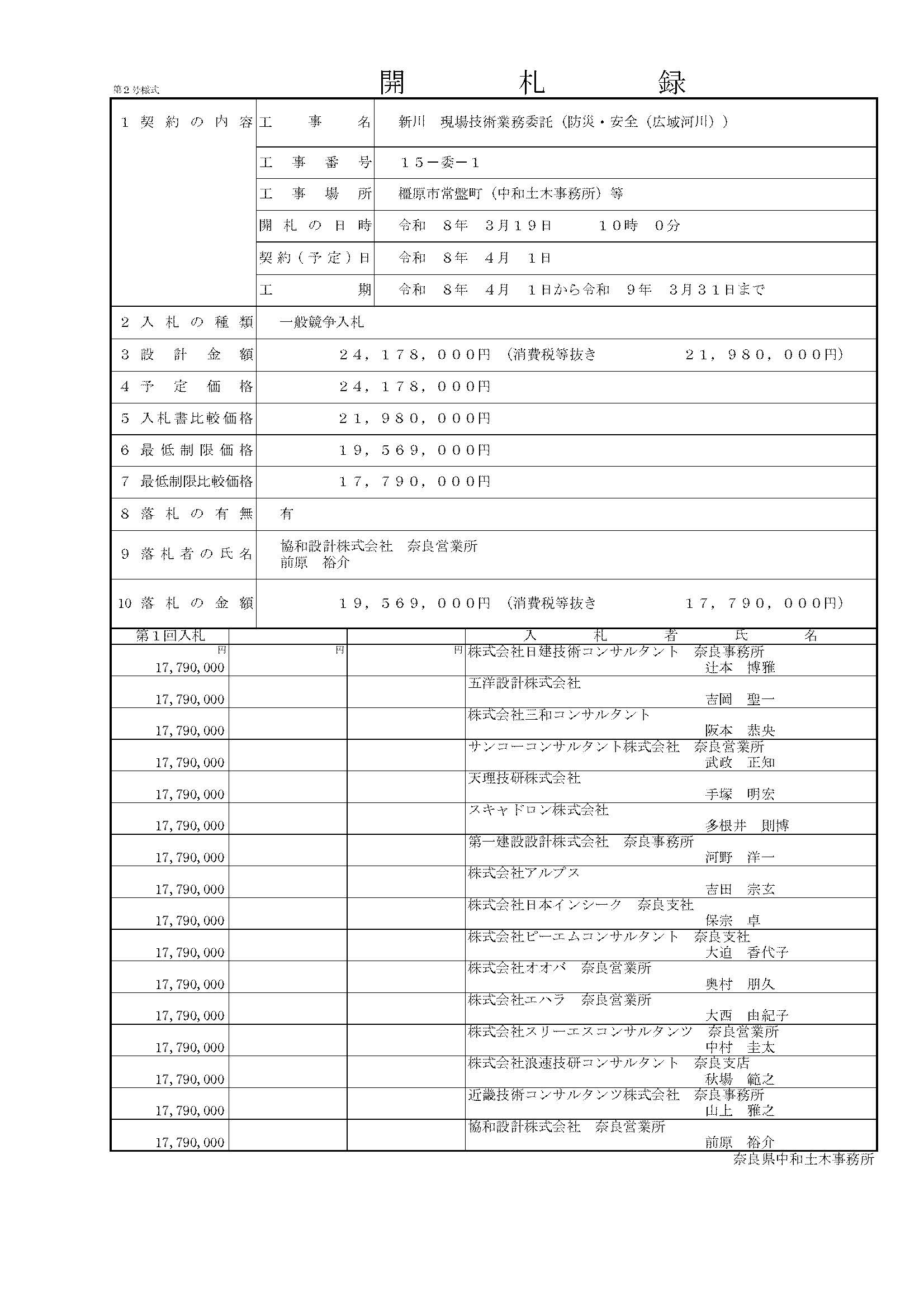 落札情報_画像