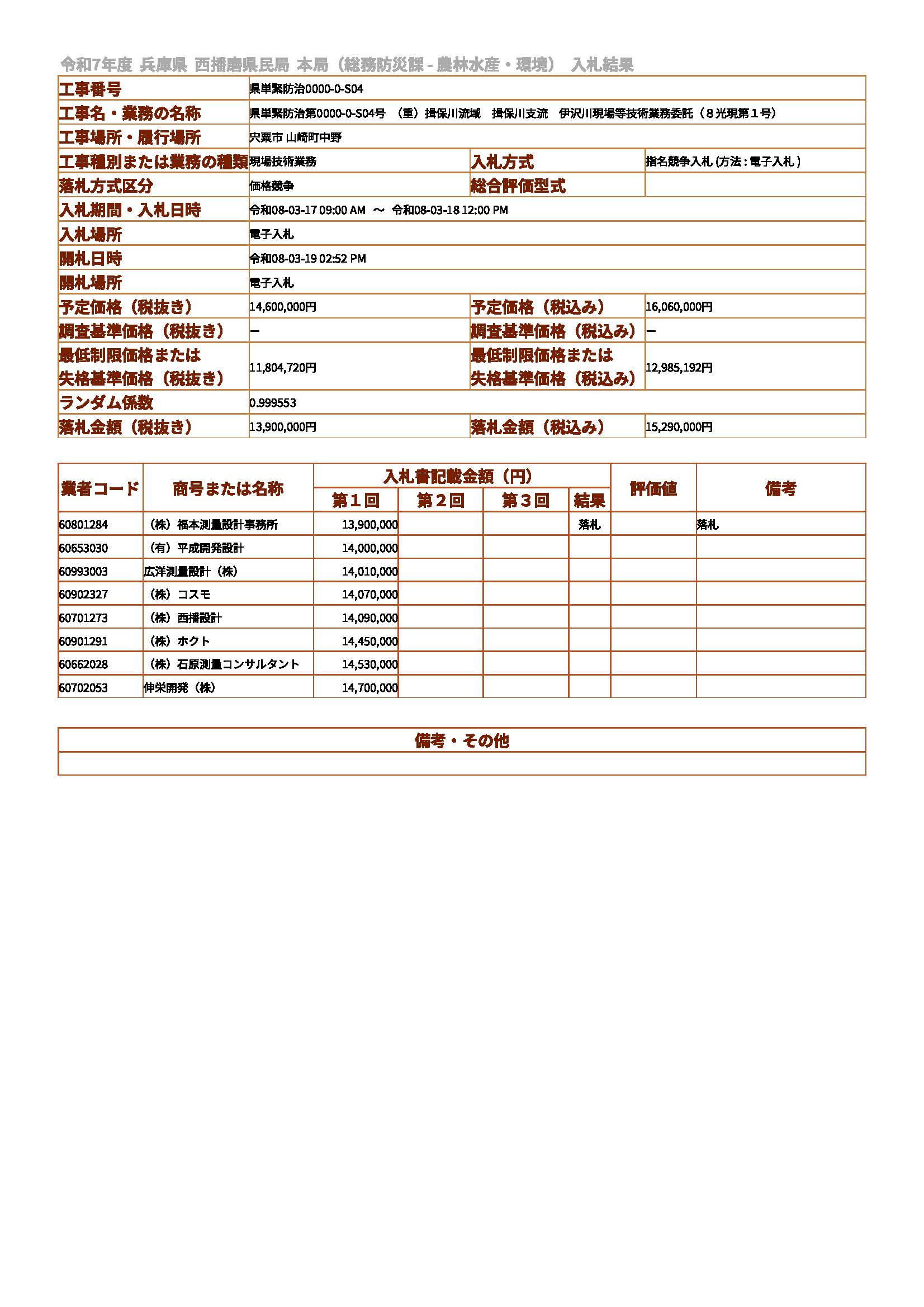 落札情報_画像