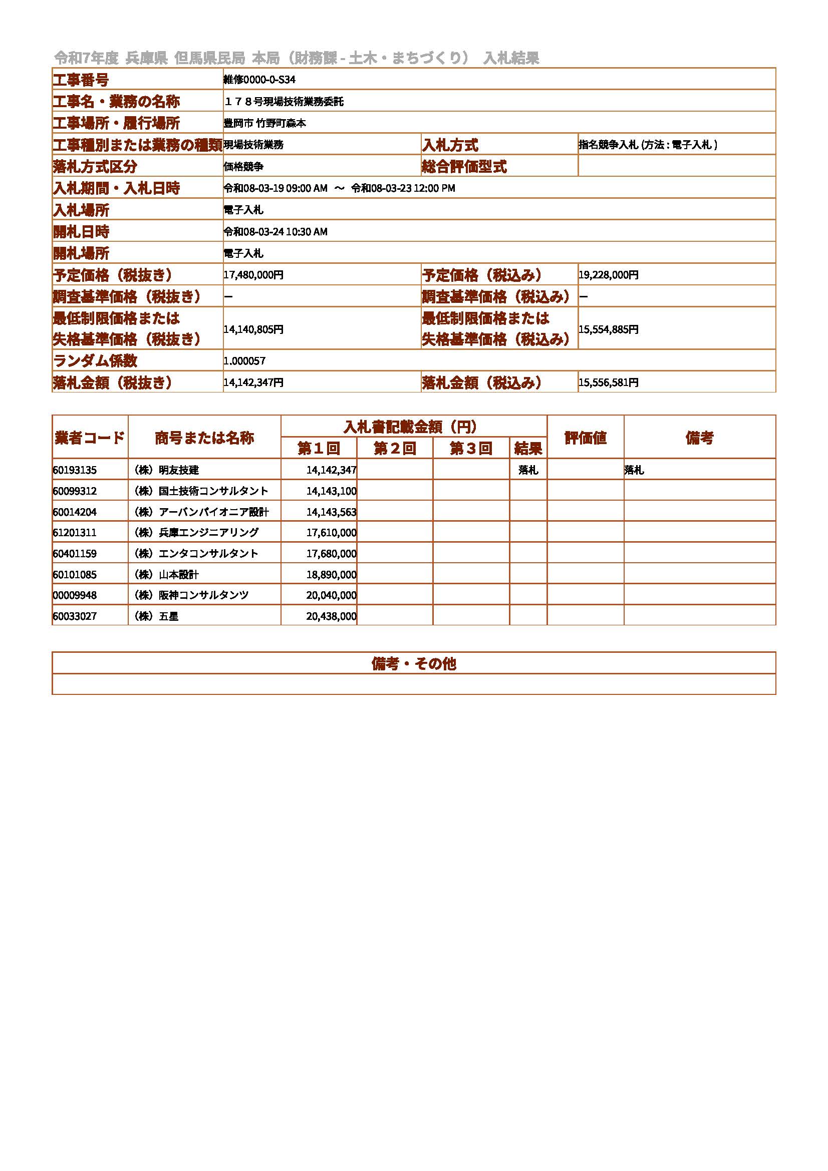 落札情報_画像
