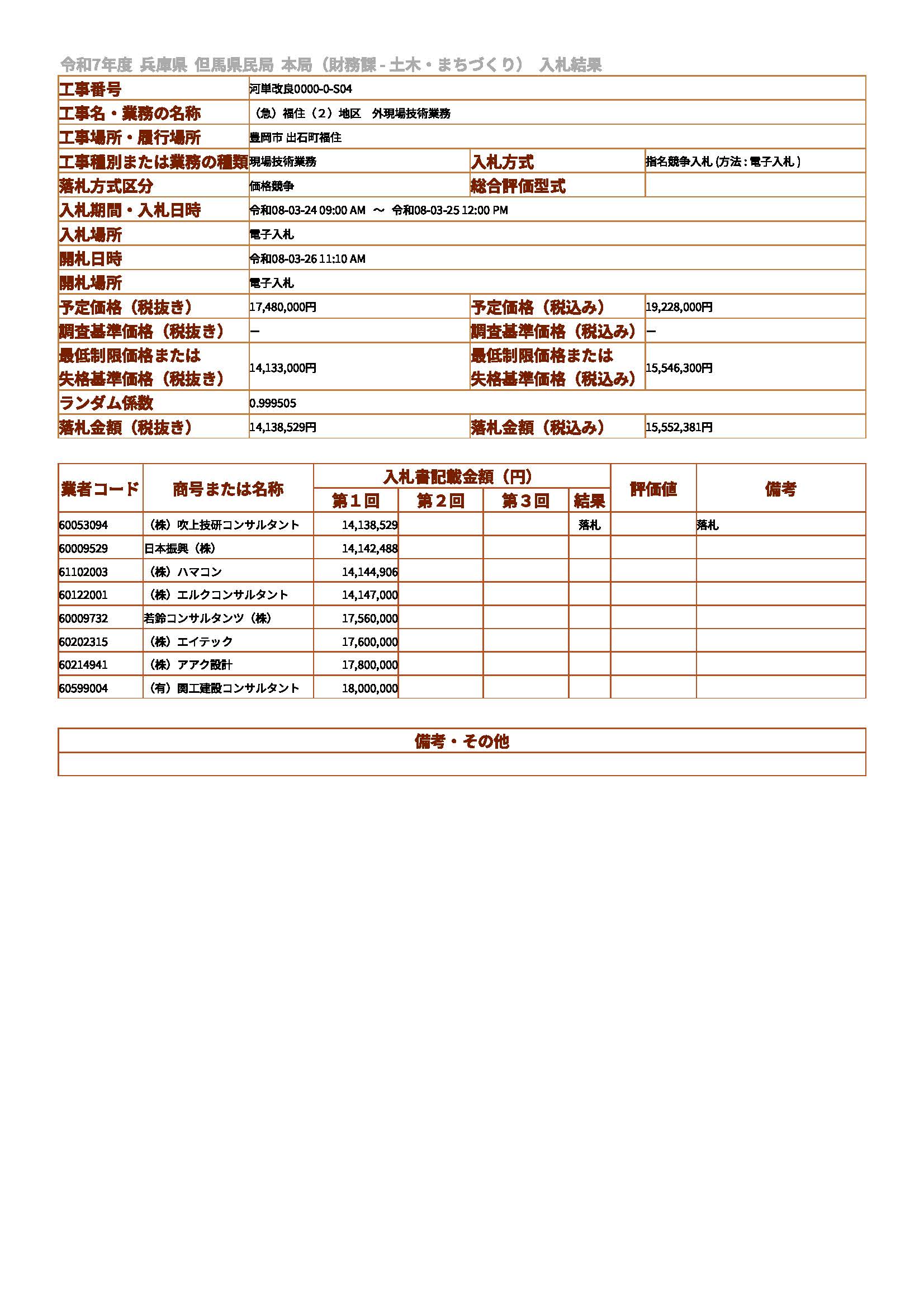 落札情報_画像